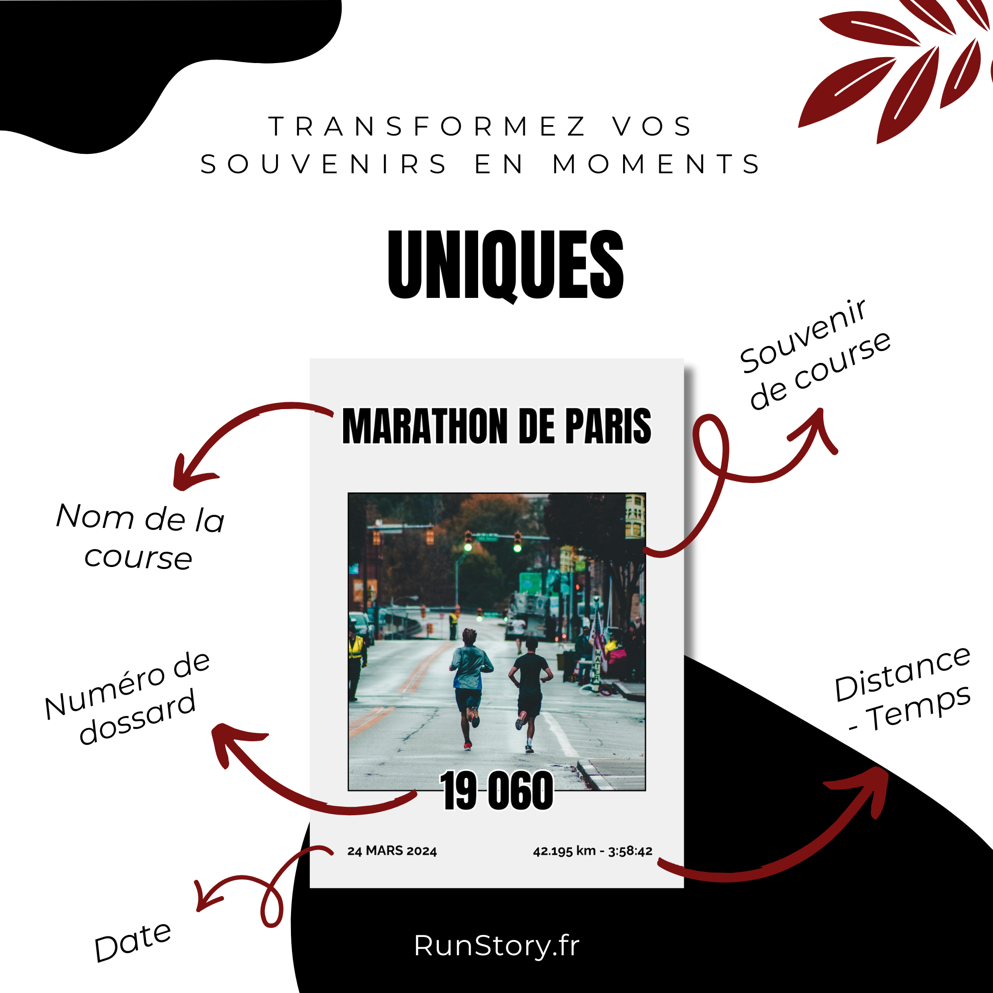 Affiche personnalisée - Mémoire de run