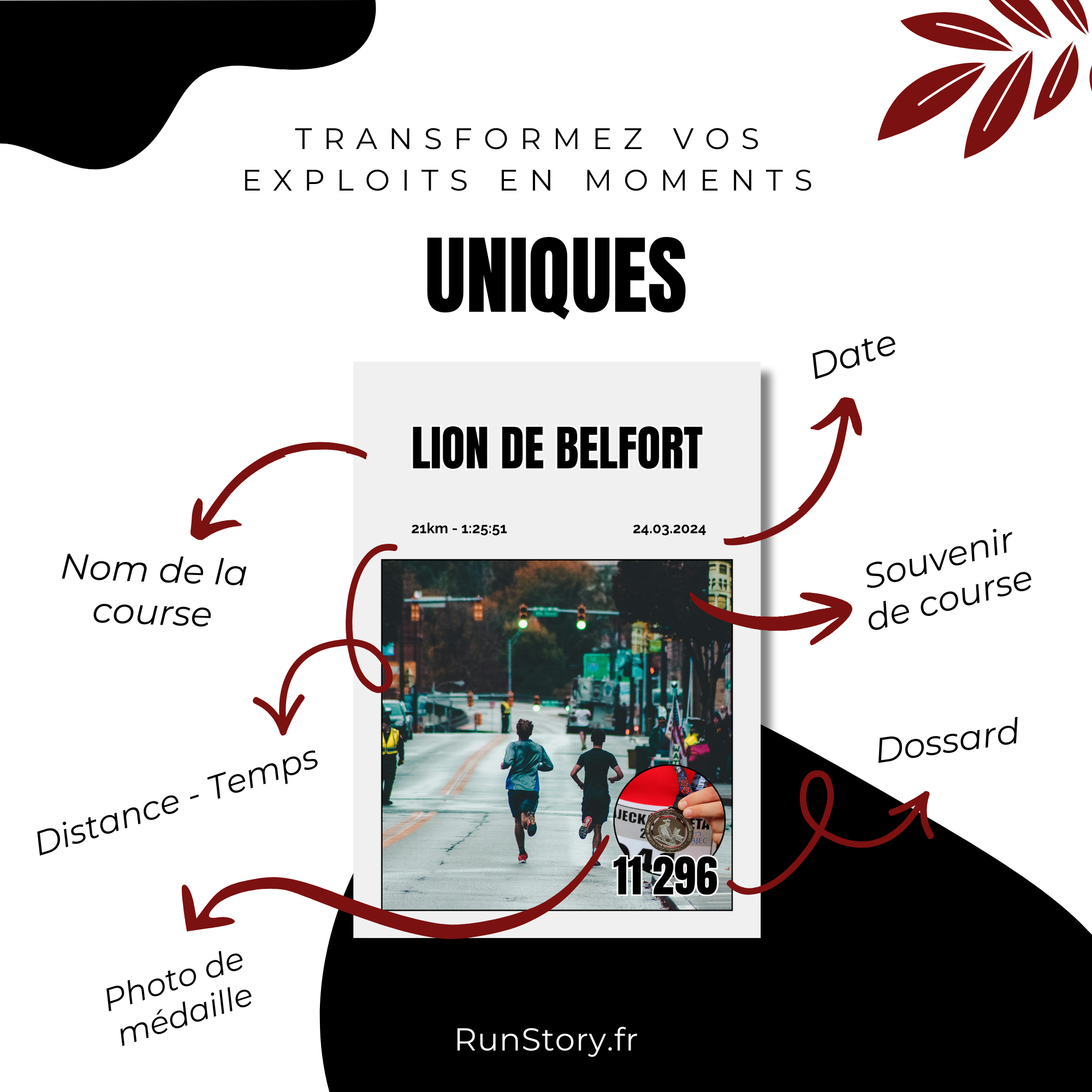 Affiche personnalisée - Votre exploit